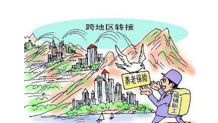 養(yǎng)老保險(xiǎn)轉(zhuǎn)移流程 第1張 養(yǎng)老保險(xiǎn)轉(zhuǎn)移流程 第1張
