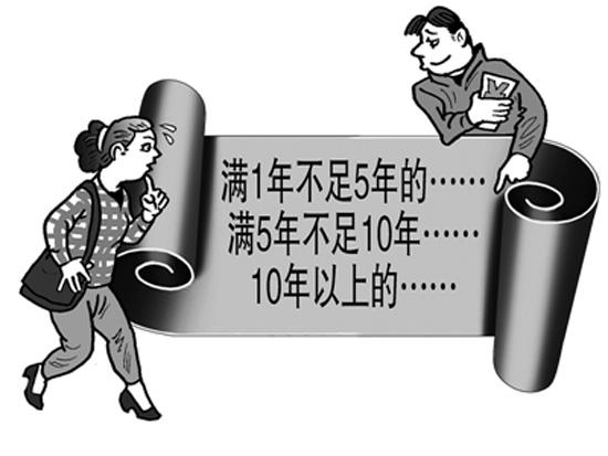 失業(yè)保險(xiǎn)條例 第1張