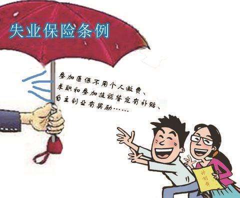 失業(yè)保險制度 第1張 失業(yè)保險制度 第1張
