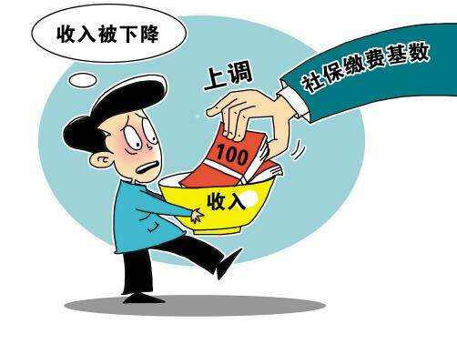 社?；鶖?shù)和工資的關(guān)系 第1張