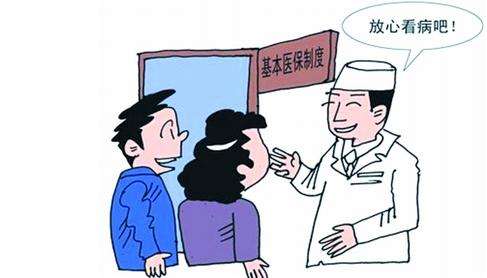 醫(yī)療保險(xiǎn)如何報(bào)銷？流程是什么？ 第1張