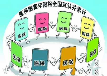 醫(yī)療保險(xiǎn)是怎么交的？交多少錢(qián)？ 第1張