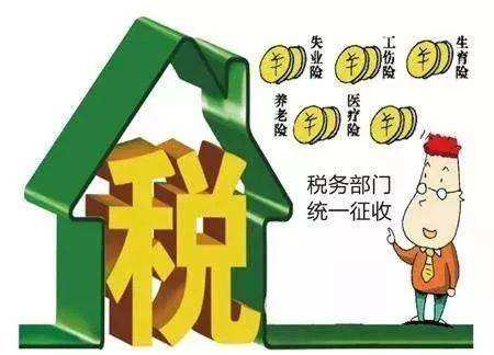 公司繳社保多少錢一個月？ 第1張