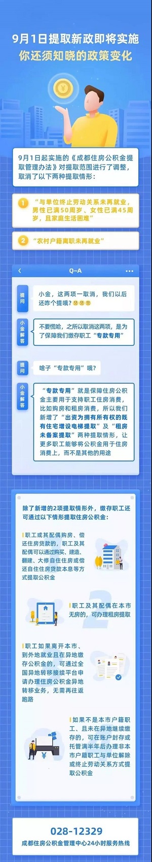 2019公積金提取新規(guī) 第1張 2019公積金提取新規(guī) 第1張