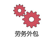 勞務(wù)外包是什么意思？需要什么資質(zhì)？ 第1張