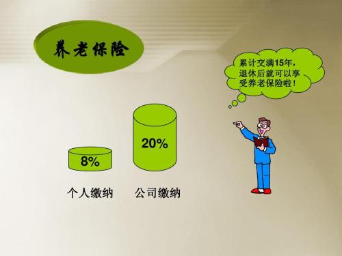 個(gè)人怎么交社保？ 第1張