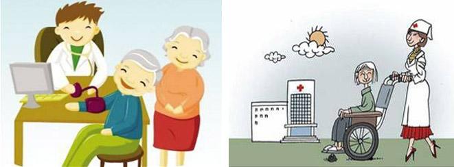 養(yǎng)老醫(yī)療保險(xiǎn)個(gè)人繳納一年多少錢？ 第1張