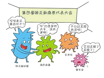 肺炎社保住院報銷比例 第1張 肺炎社保住院報銷比例 第1張