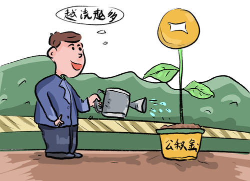 成都購(gòu)房資格必須是企業(yè)購(gòu)買(mǎi)社保嗎？ 第1張