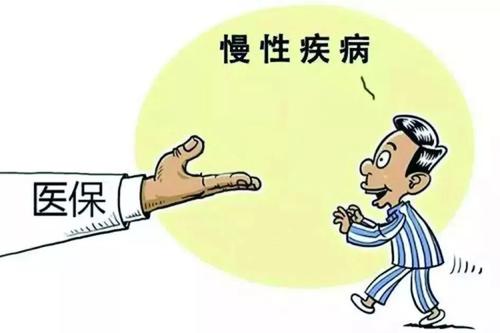 居民醫(yī)保門診怎么報銷？報銷范圍是什么？ 第1張