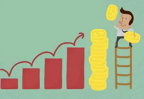 怎么購買社保最劃算？ 第1張