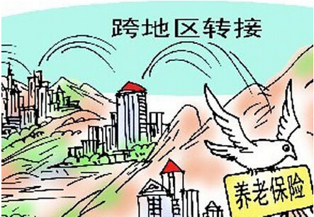 成都企業(yè)職工養(yǎng)老保險(xiǎn)關(guān)系轉(zhuǎn)移新舉措 第1張 成都企業(yè)職工養(yǎng)老保險(xiǎn)關(guān)系轉(zhuǎn)移新舉措 第1張