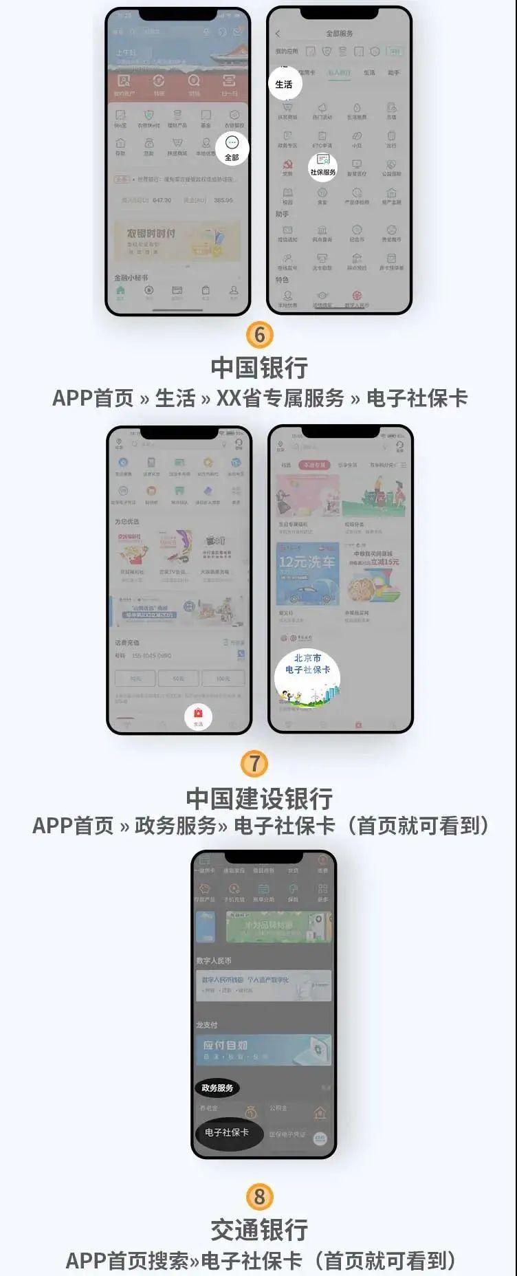 圖解電子社?？ㄉ觐I(lǐng)途徑 第3張