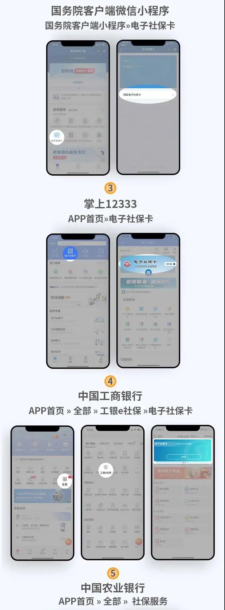 圖解電子社?？ㄉ觐I(lǐng)途徑 第2張