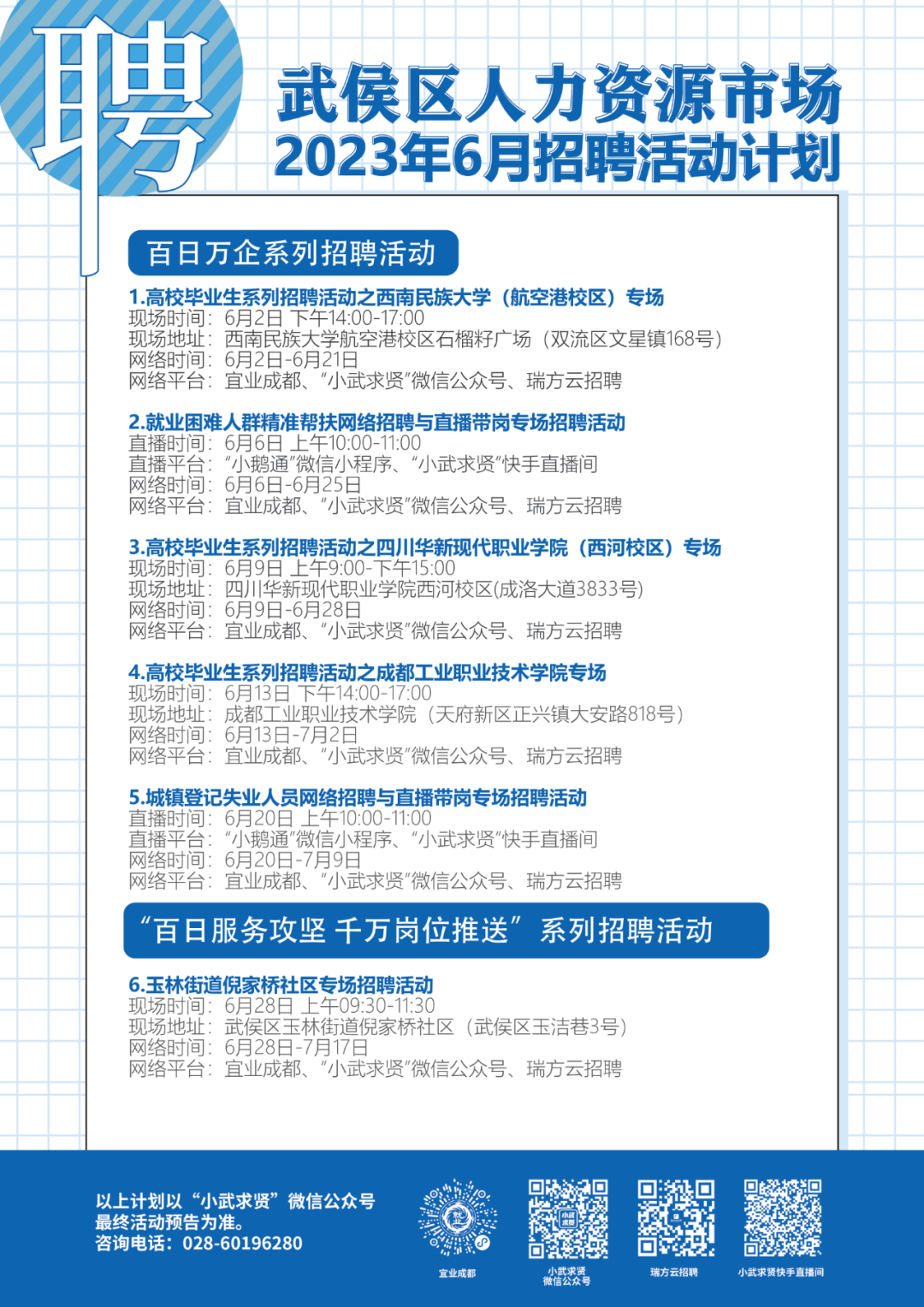 瑞方人力全力推進(jìn)武侯區(qū)人力資源市場(chǎng)建設(shè)，多渠道拓寬就業(yè)空間 第1張