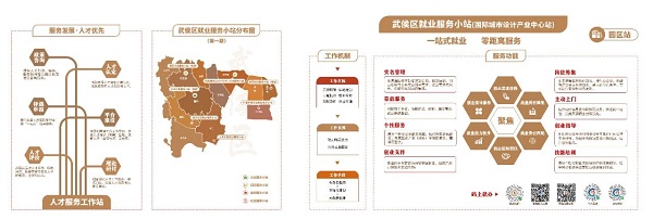 全市首個產(chǎn)業(yè)園區(qū)就業(yè)服務(wù)小站由瑞方人力支持打造 第2張 全市首個產(chǎn)業(yè)園區(qū)就業(yè)服務(wù)小站由瑞方人力支持打造 第2張