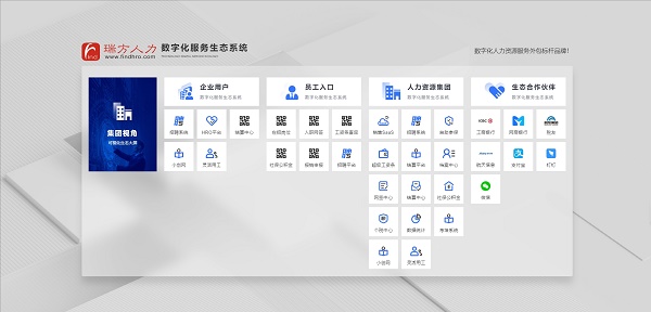 換了工作地，之前的養(yǎng)老保險(xiǎn)就白繳了嗎？ 第1張