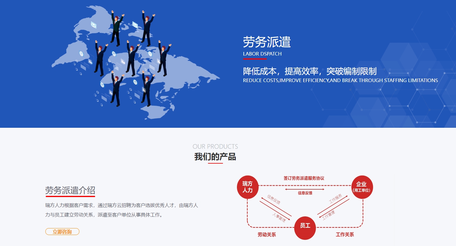 企業(yè)選擇勞務派遣服務有什么好處？ 第1張